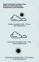 Indoor Mini Temperature and Humidity Meter Portable Electronic Digital Display